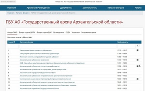 Уважаемые пользователи архивной информации!